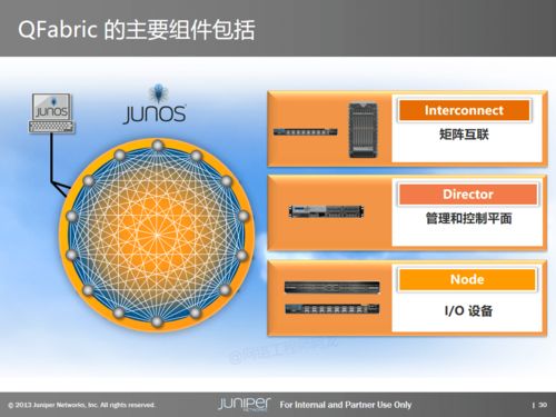 構(gòu)建未來 數(shù)據(jù)中心基礎(chǔ)架構(gòu)產(chǎn)品與解決方案全景解析